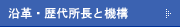 沿革と機構