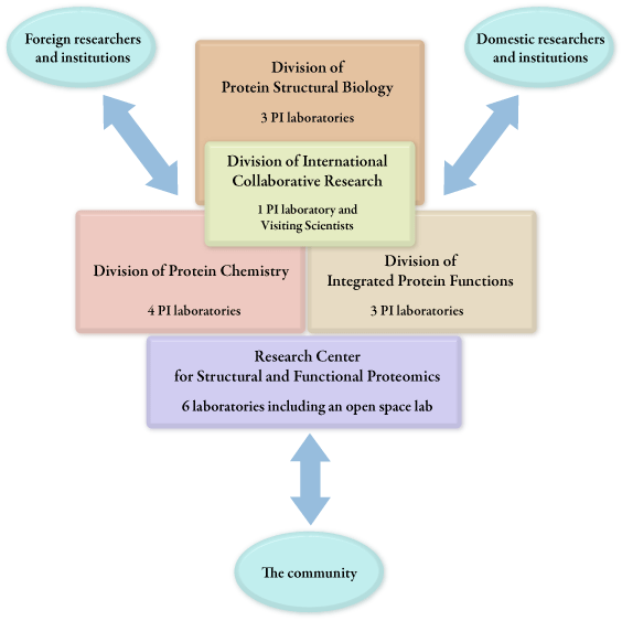 fig1_eng.gif